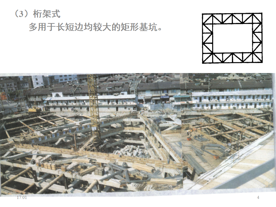 深基坑支护之支挡式结构（54P）_第3页