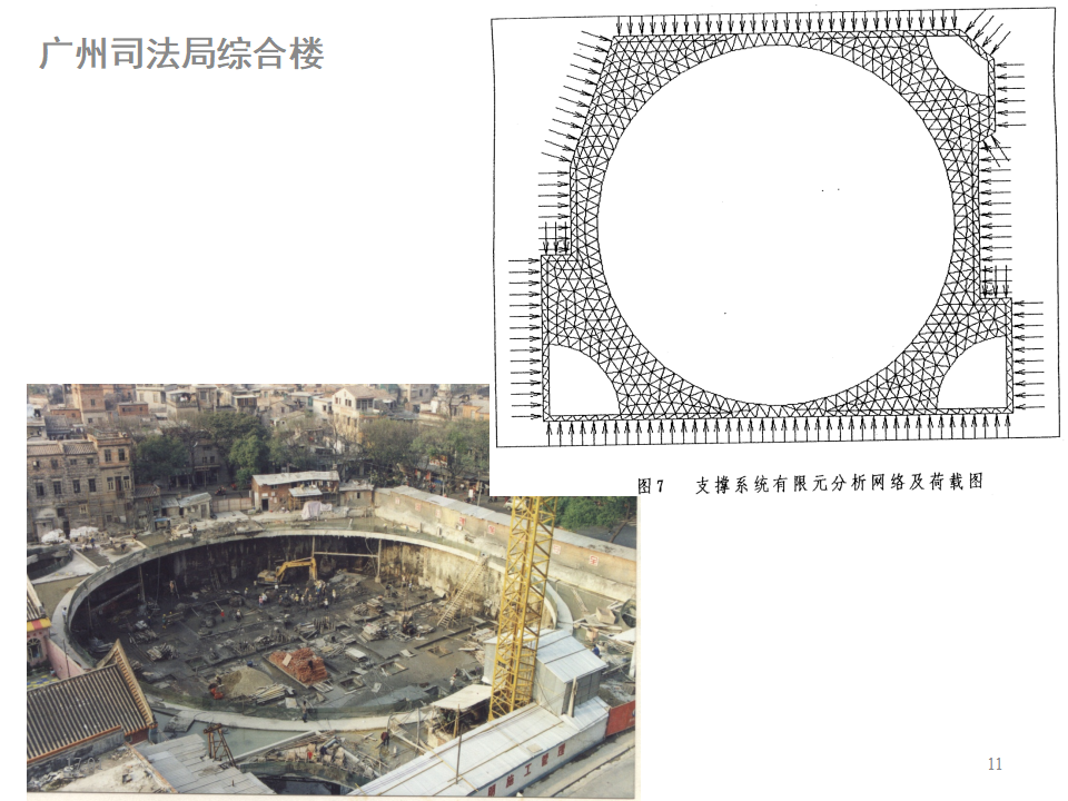 深基坑支护之支挡式结构（54P）_第9页
