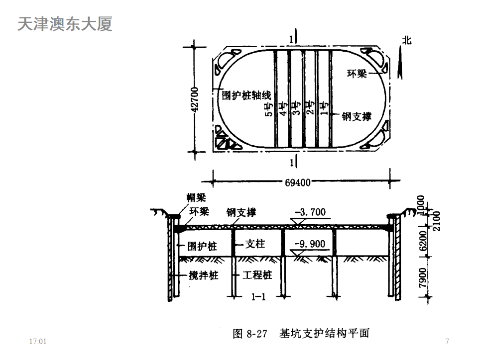 深基坑支护之支挡式结构（54P）_第6页