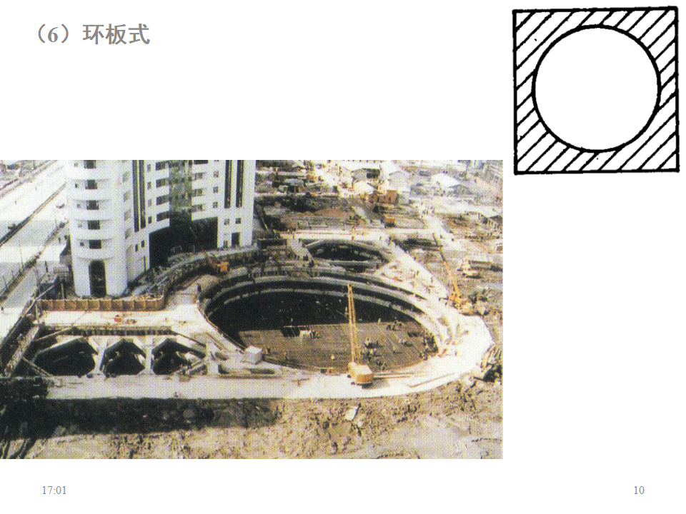 深基坑支护之支挡式结构（54P）_第8页
