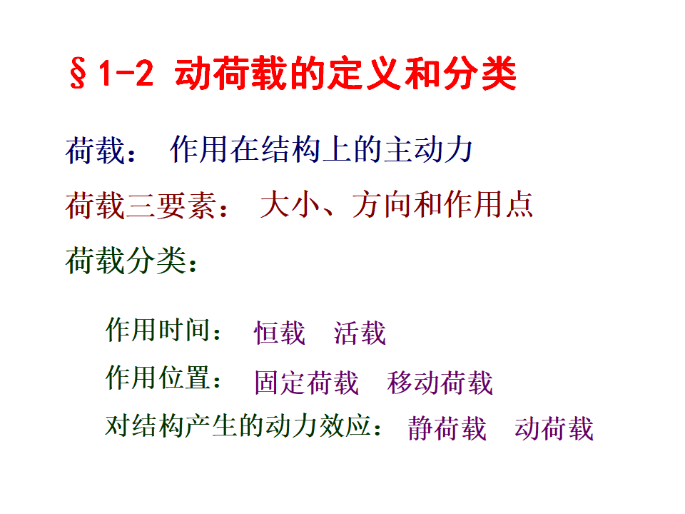 本科课程结构动力学基础完整版（PPT，157P）_第8页