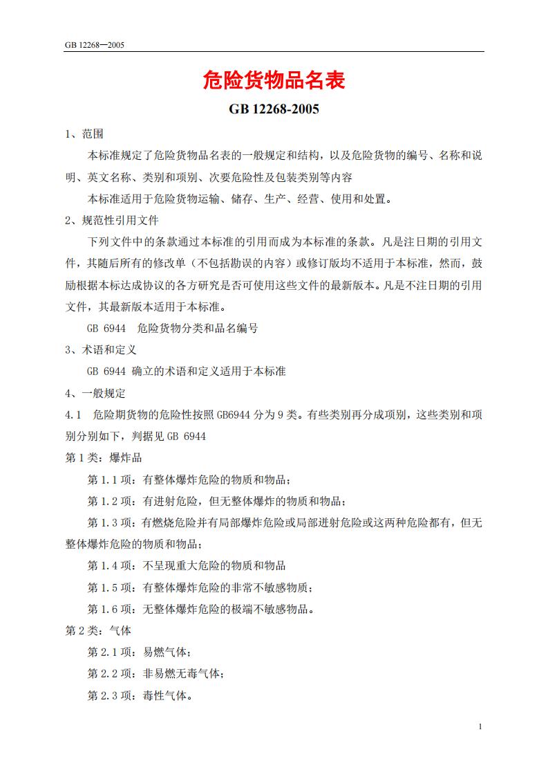 GB 12268-2005 标准预览
