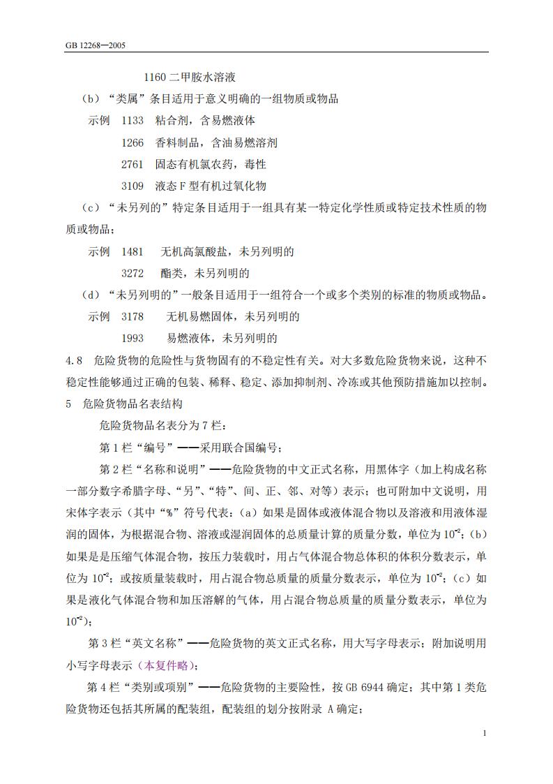 GB 12268-2005 标准预览