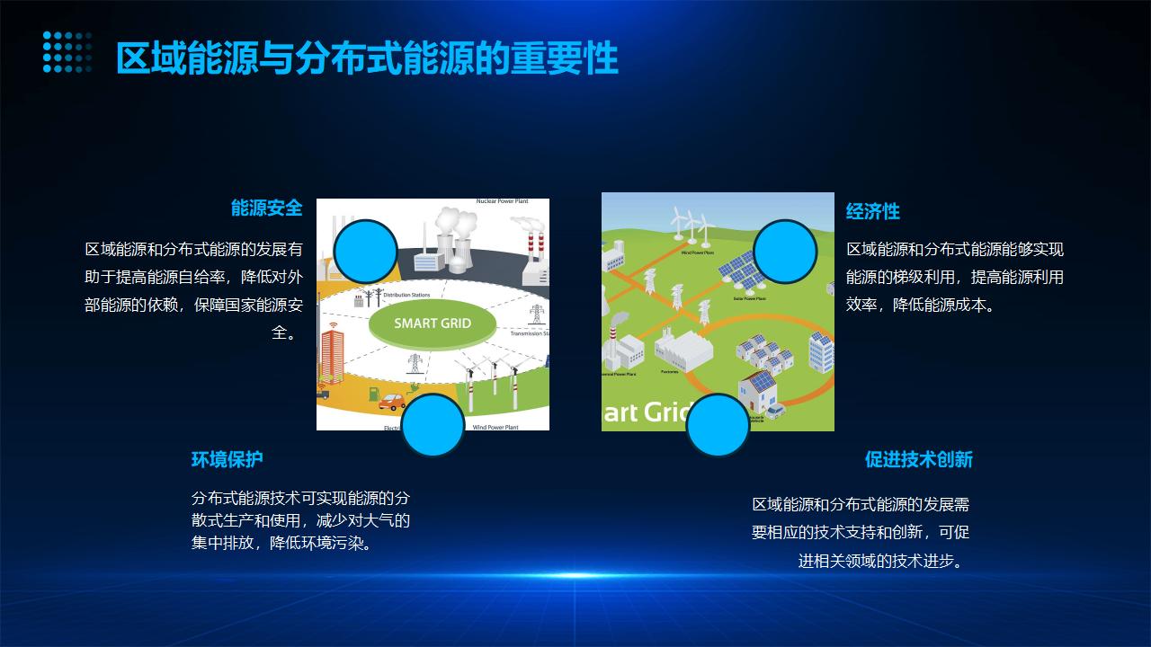 区域能源与分布式能源_第6页