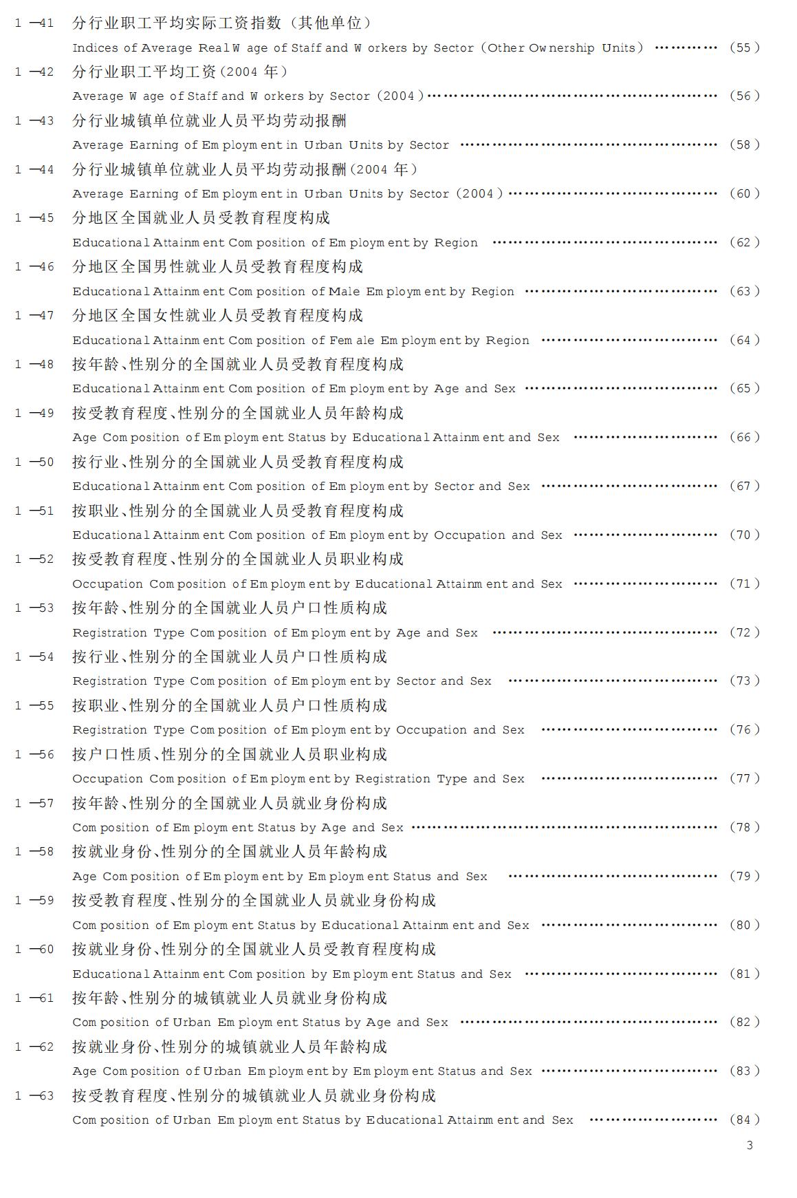 中国劳动统计年鉴2005_第8页