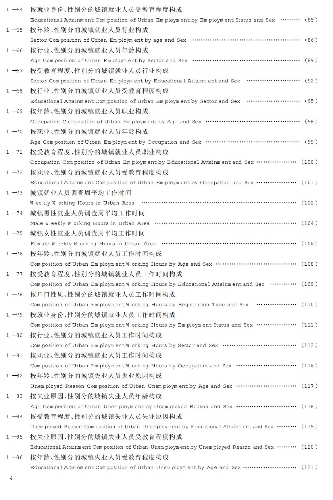 中国劳动统计年鉴2005_第9页