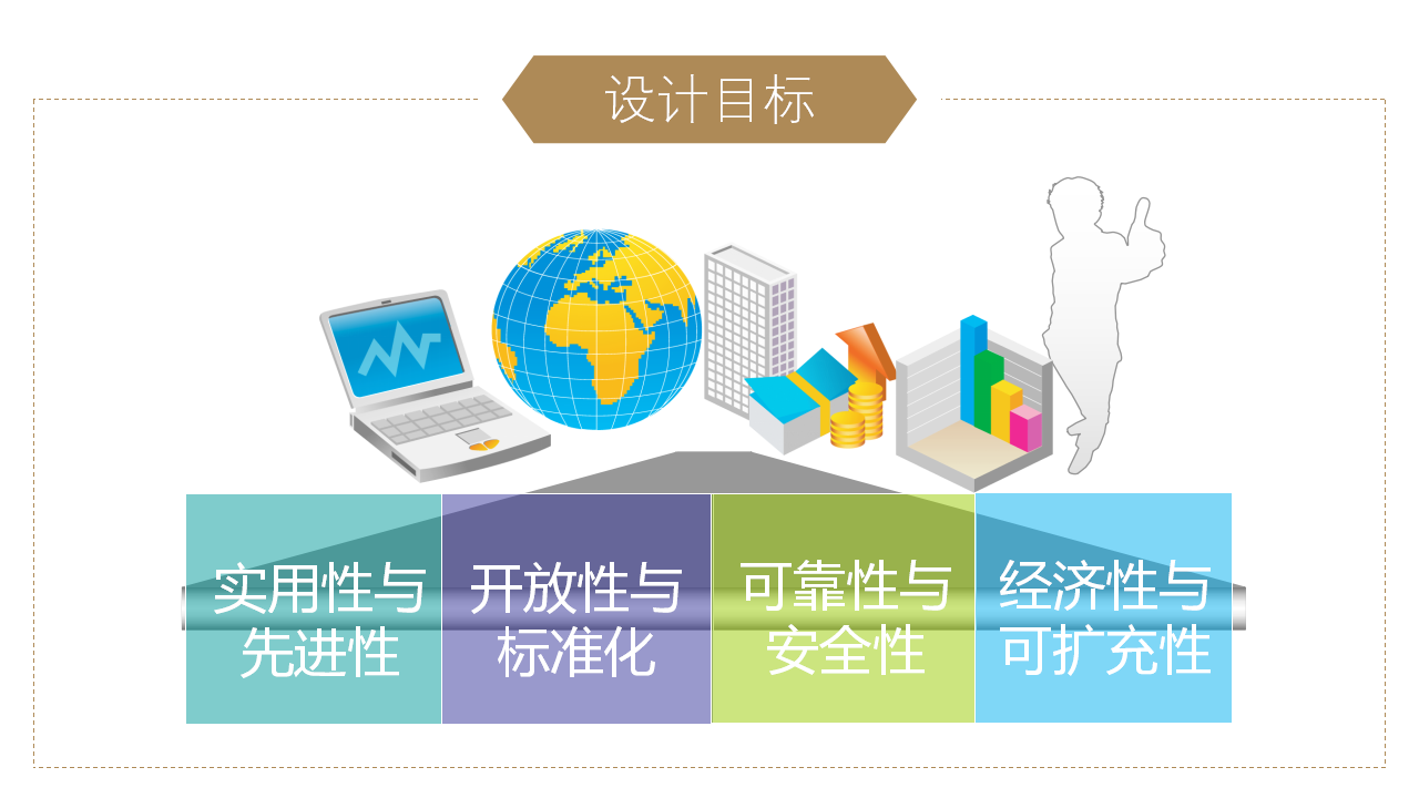 智慧校园智能化综合建设方案_第7页