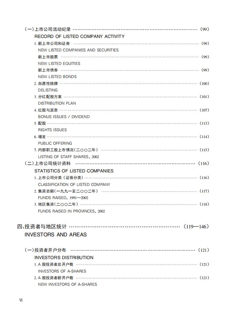 2002年深圳证券交易所市场统计年鉴_第8页