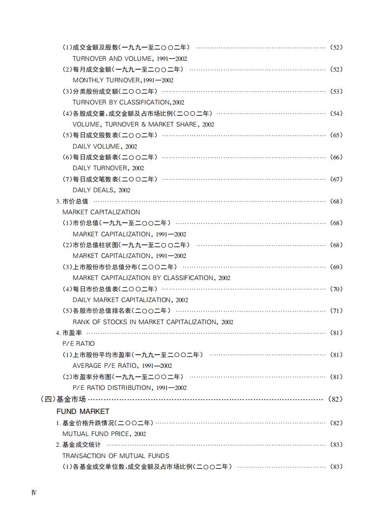 2002年深圳证券交易所市场统计年鉴_第6页