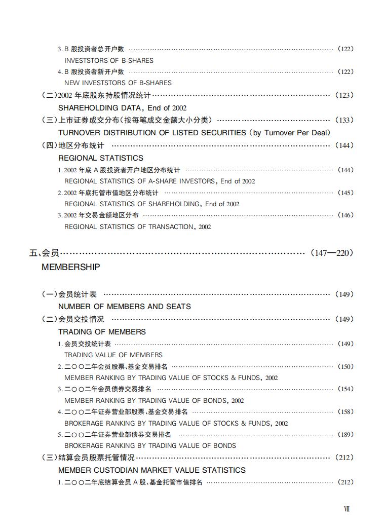 2002年深圳证券交易所市场统计年鉴_第9页