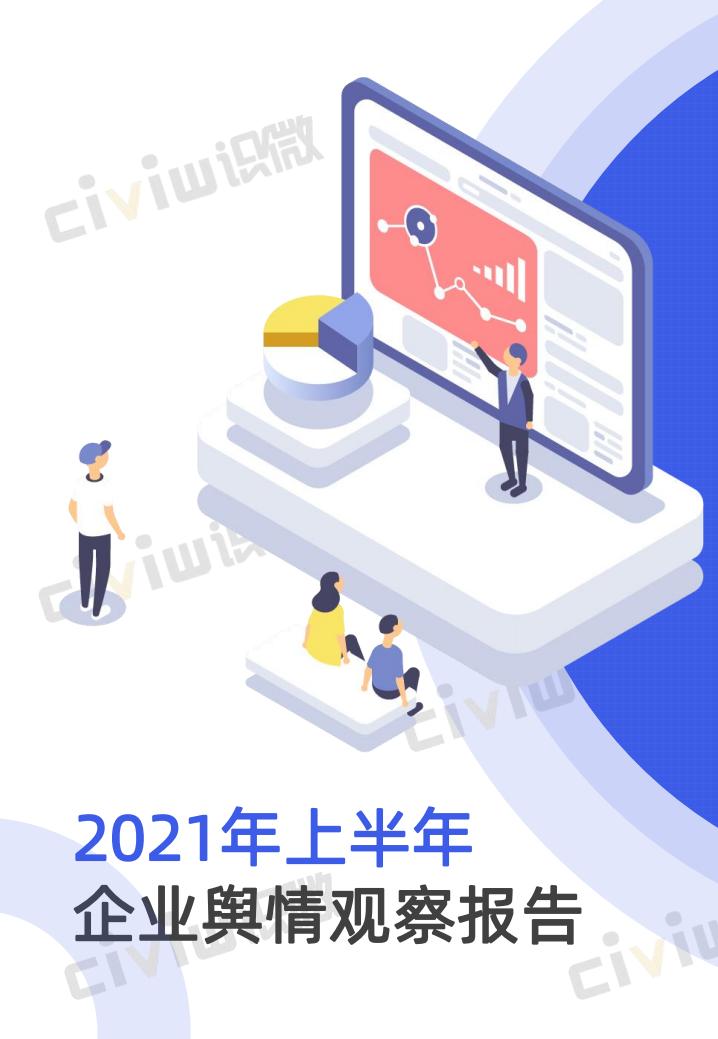 识微科技：2021年上半年企业舆情观察报告海报