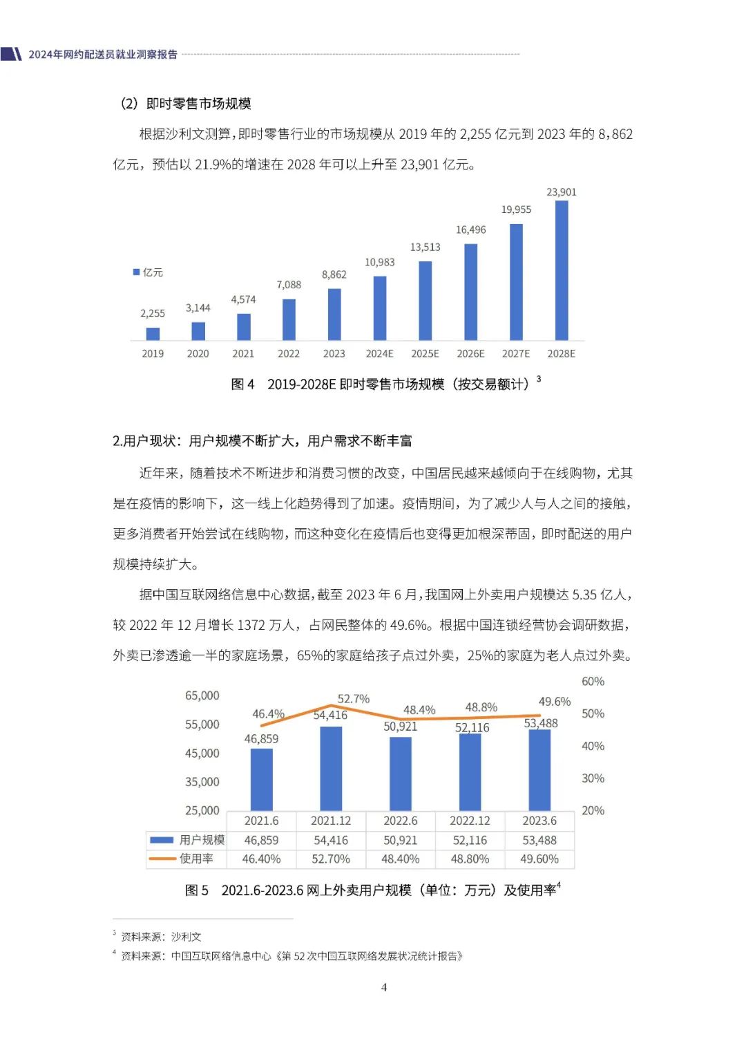 零工经济研究中心：2024年网约配送员就业洞察报告_第7页