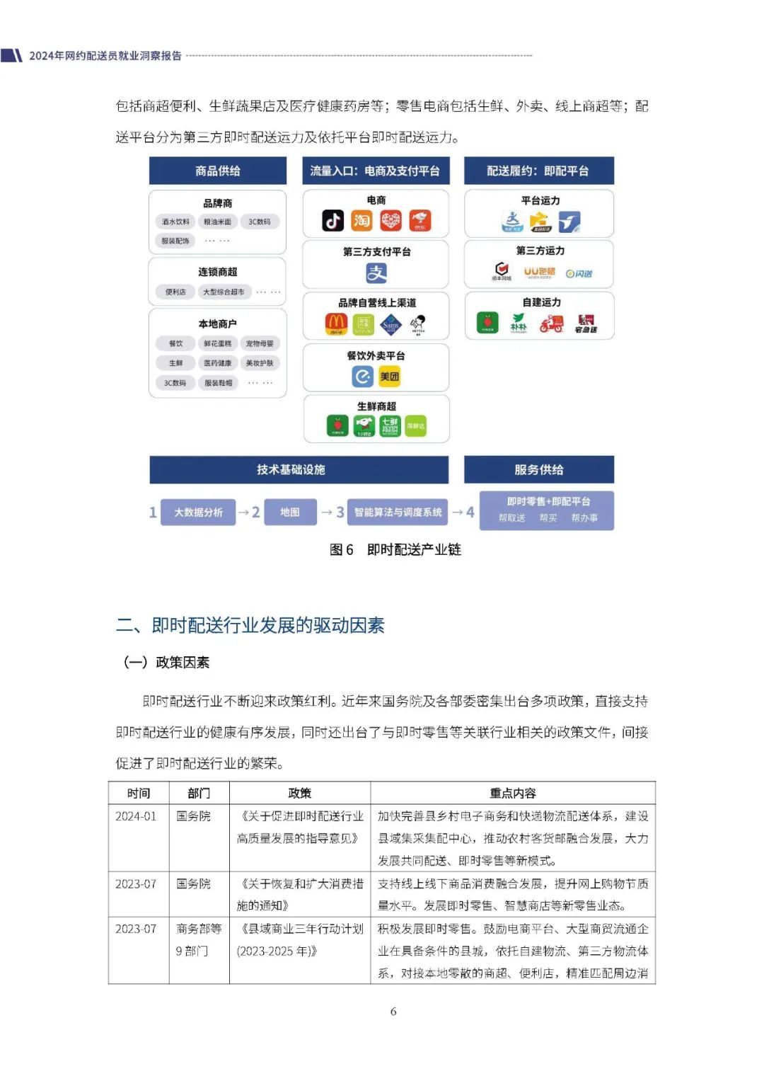 零工经济研究中心：2024年网约配送员就业洞察报告_第9页