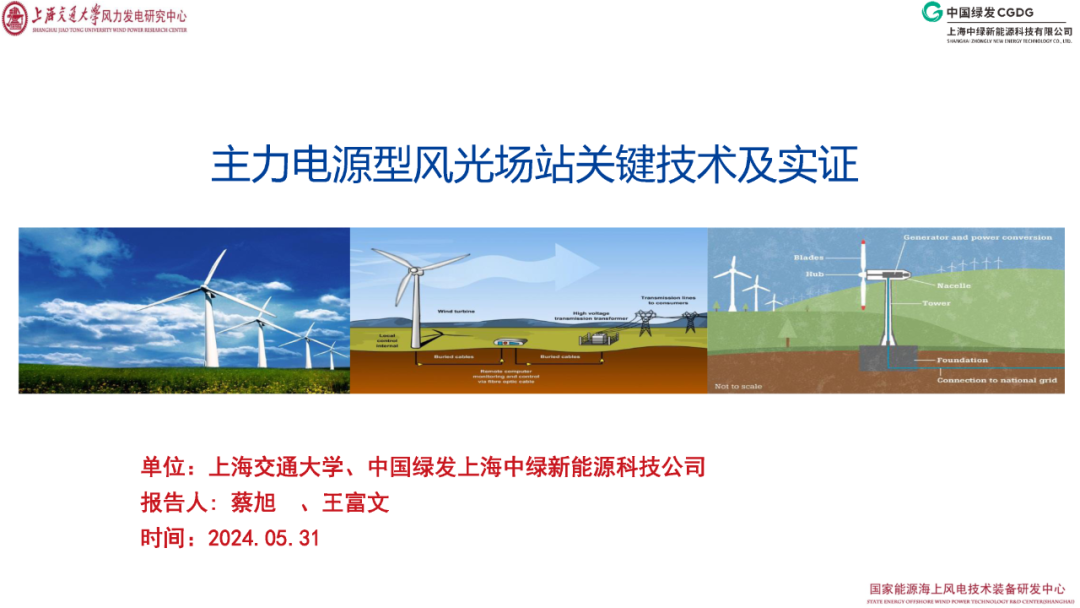 上海交通大学（蔡旭）：2024主力电源型风光场站关键技术及实证报告
