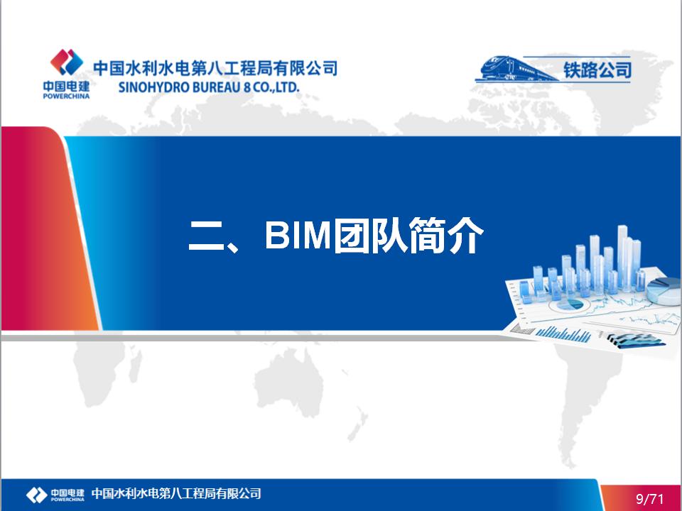 长沙地铁4号线车站土建结构施工BIM应用PPT文件_第8页