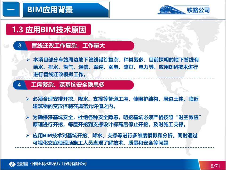 长沙地铁4号线车站土建结构施工BIM应用PPT文件_第9页