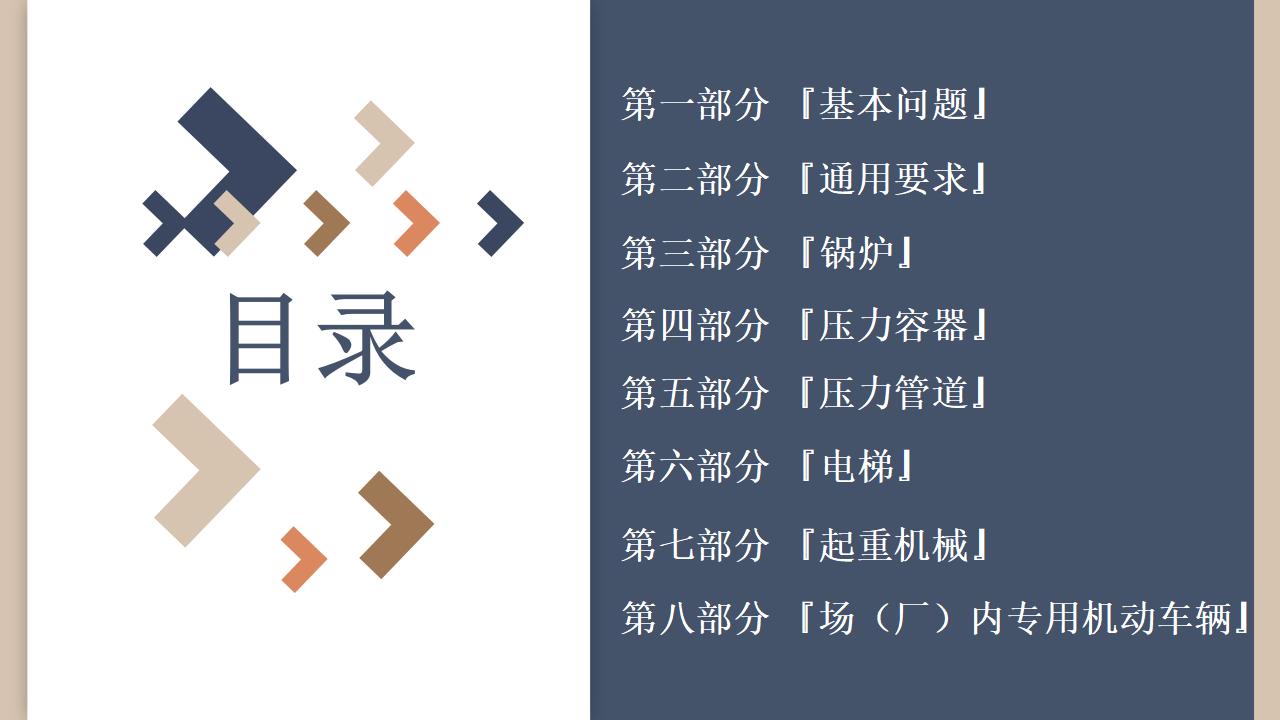 特种设备安全管理宣贯培训135P