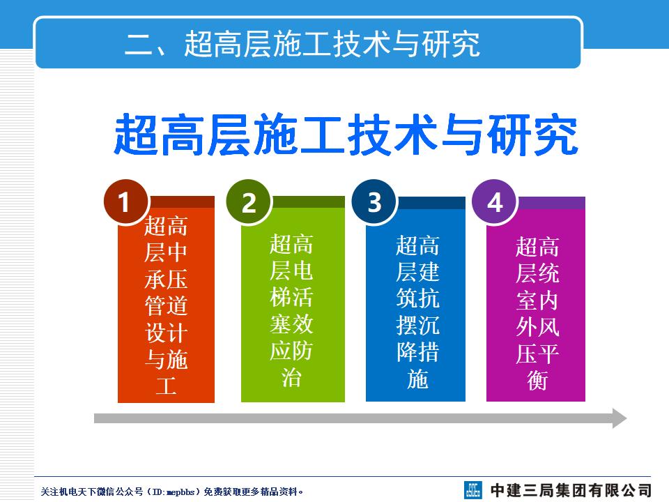 天津117大厦项目机电施工关键技术讨论_第7页