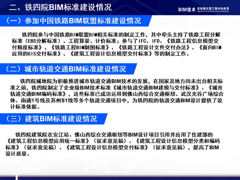 BIM应用点： 负责节点施工交底项目模型展示_第6页