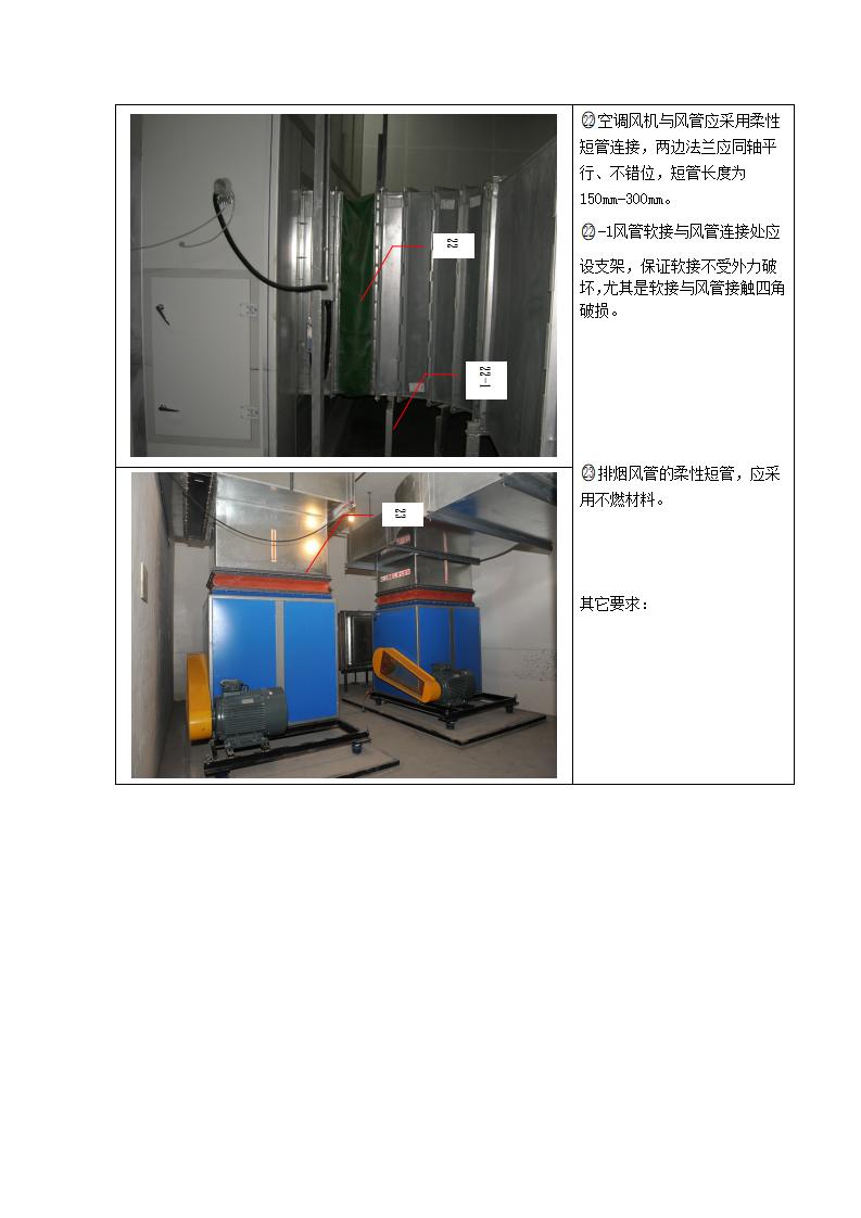 镀锌铁皮风管（角钢法兰、共板法兰）制作与安装工艺标准_第7页