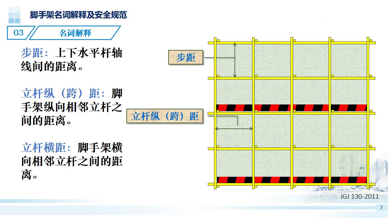 落地式双排钢管脚手架安全管理要点2023_第9页