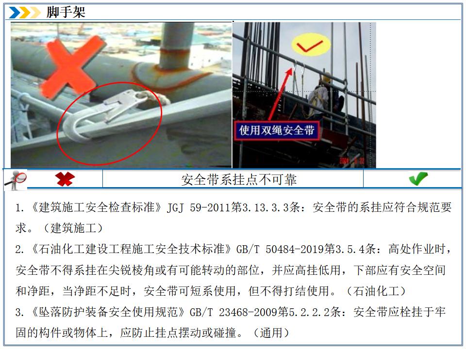 施工脚手架专项安全隐患总结51P_第9页