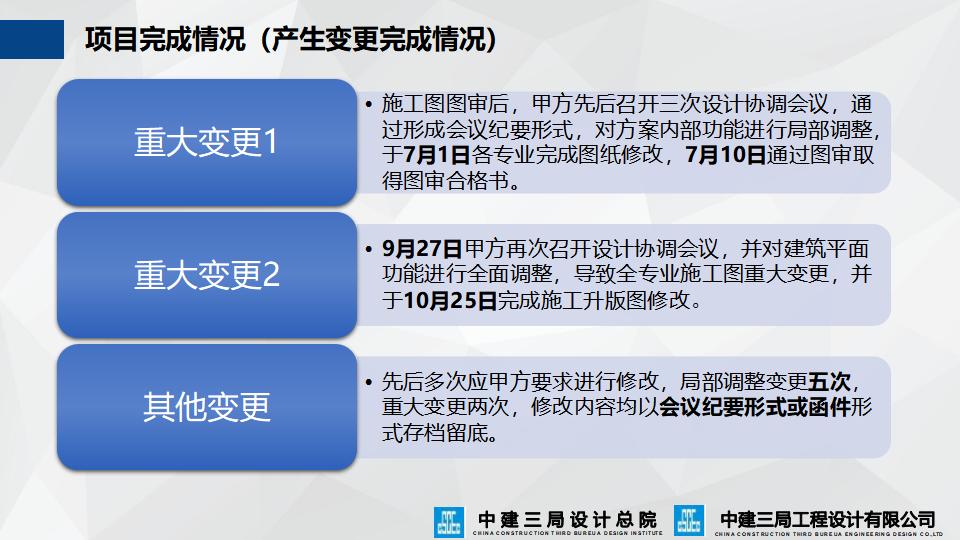 中建法院EPC项目经验分享_第10页