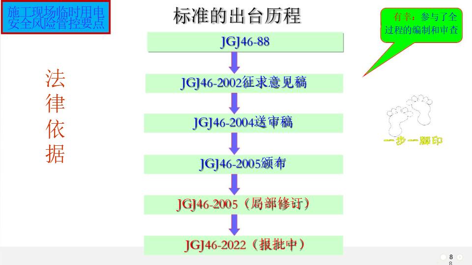 【精品】施工临时用电安全管理_第9页