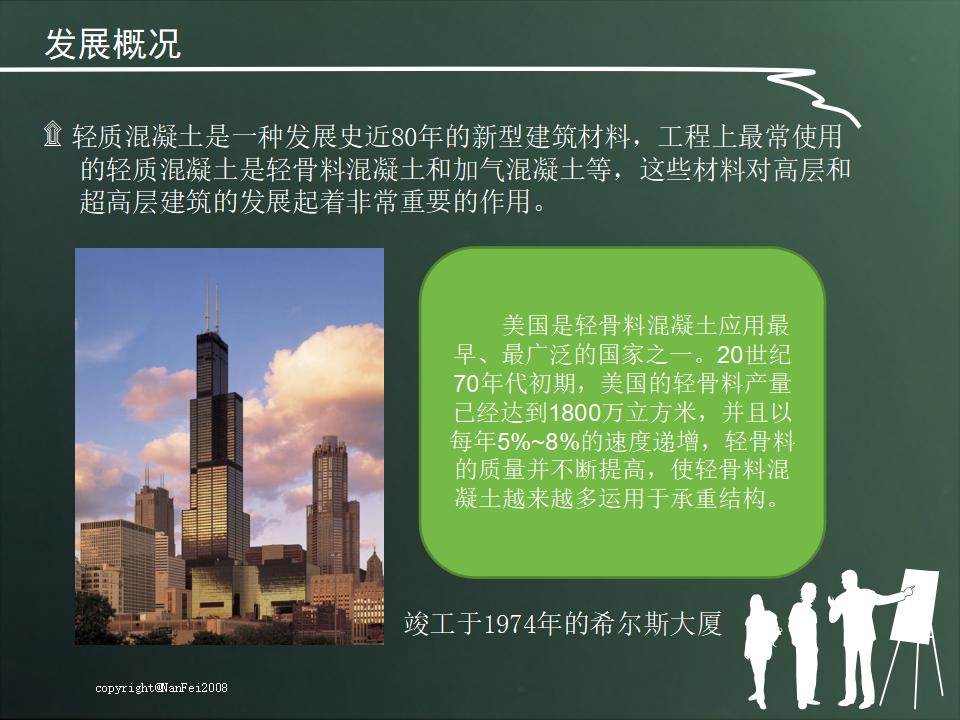 建筑材料之轻质混凝土（56P）_第6页