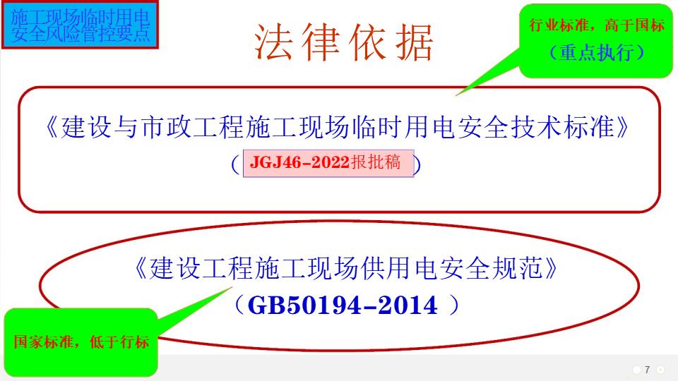 【精品】施工临时用电安全管理_第8页