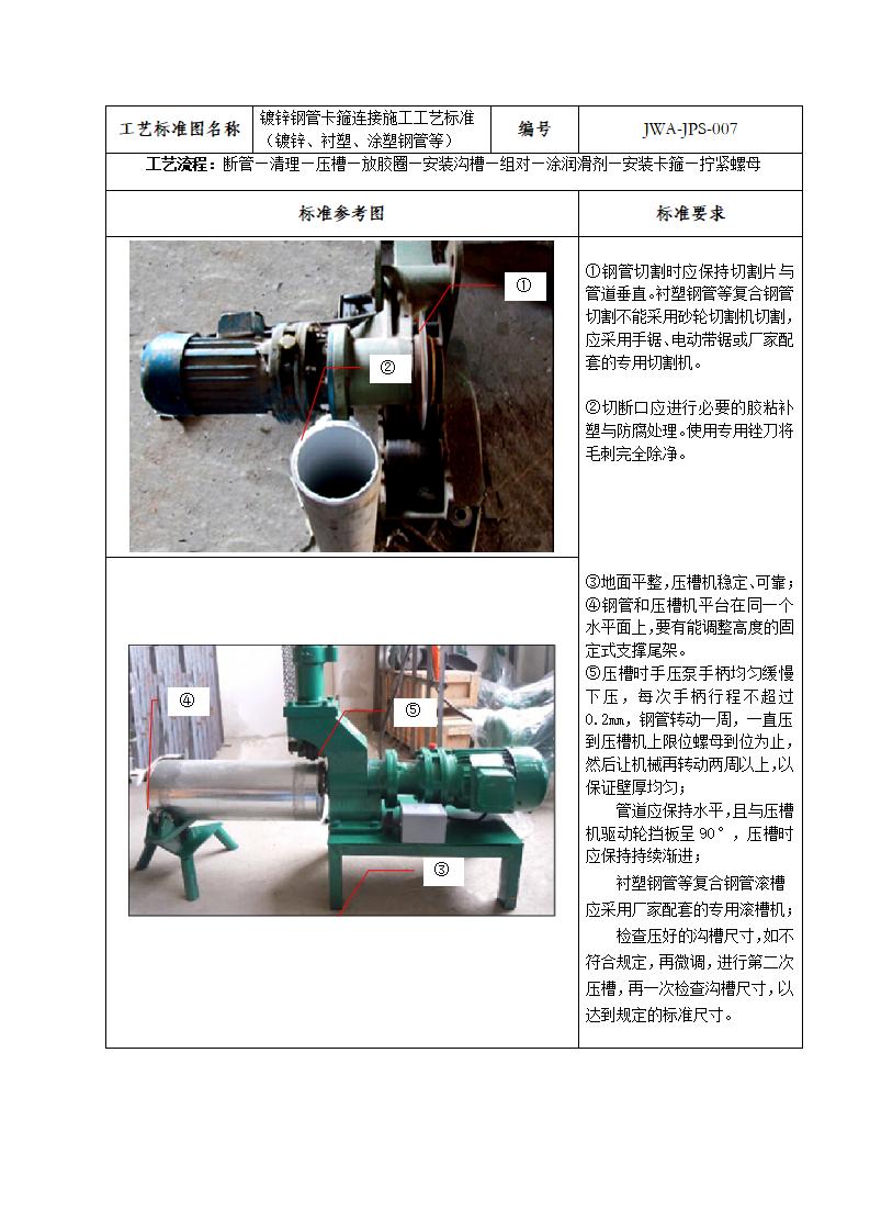 镀锌钢管卡箍连接施工工艺标准（镀锌、衬塑、涂塑钢管等）