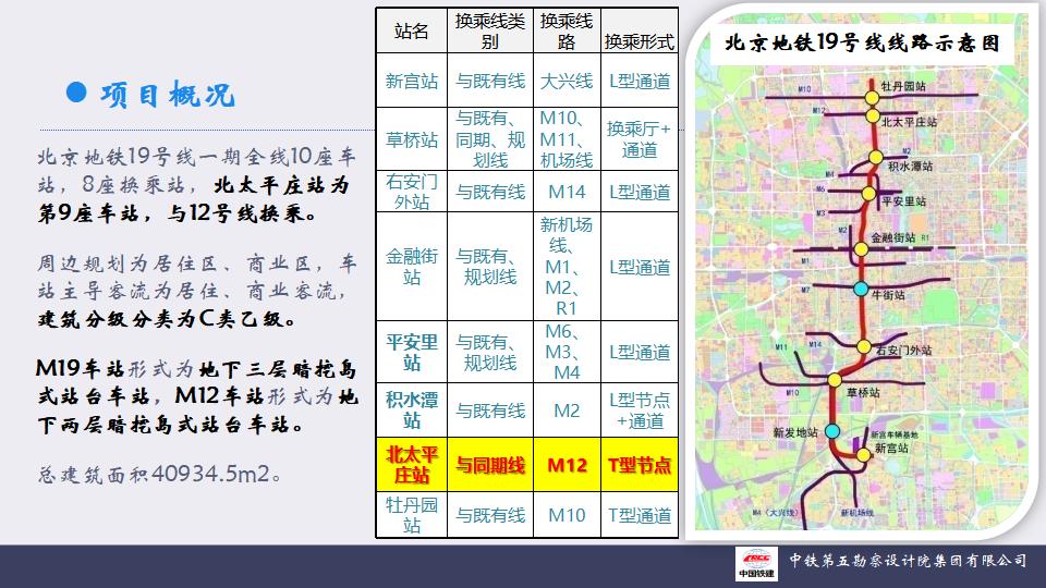 北京地铁暗挖两线换乘车站的BIM应用（无视频）_第8页
