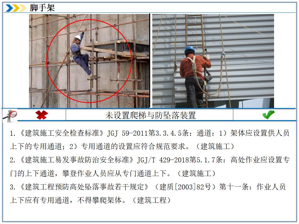 施工脚手架专项安全隐患总结51P_第10页
