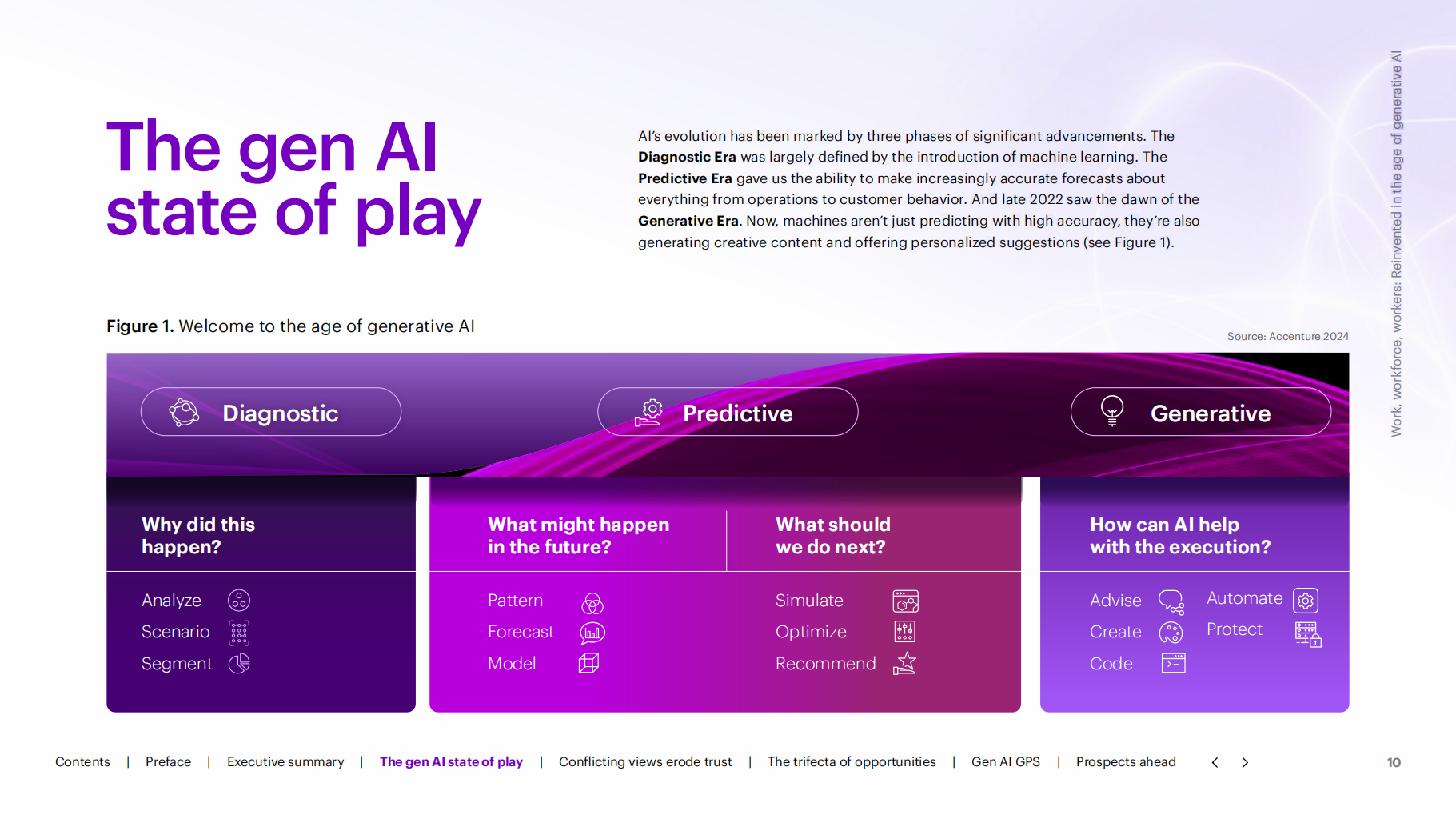 埃森哲：2024在生成式人工智能时代重塑工作、劳动力和员工报告（英文版）_第9页