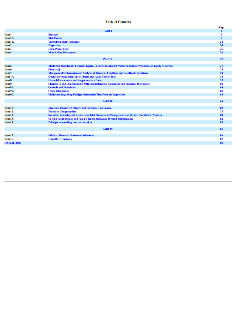 Harbor Custom Development,Inc.（HCDI）2022财年年度报告（英文版）