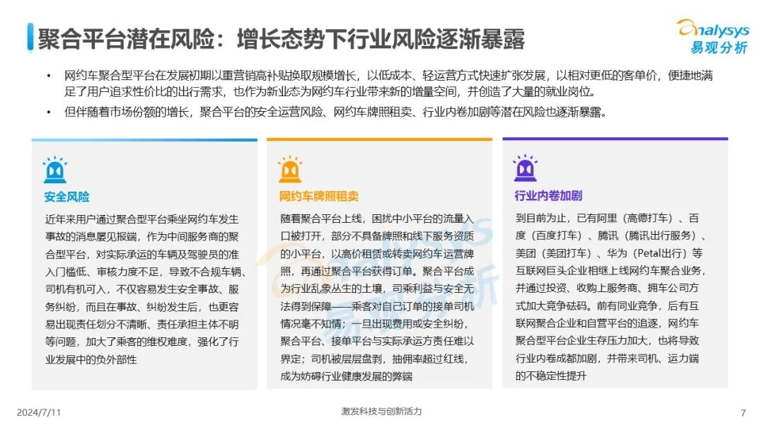 易观分析：2024年中国网约车聚合型平台发展分析报告_第7页