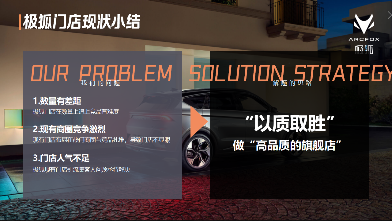 汽车品牌旗舰店年度活动营销规划方案_第6页