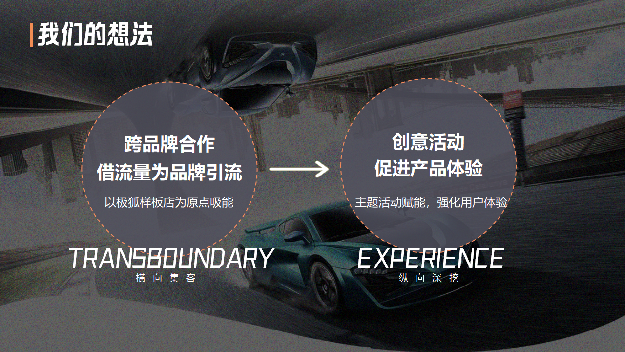 汽车品牌旗舰店年度活动营销规划方案_第10页