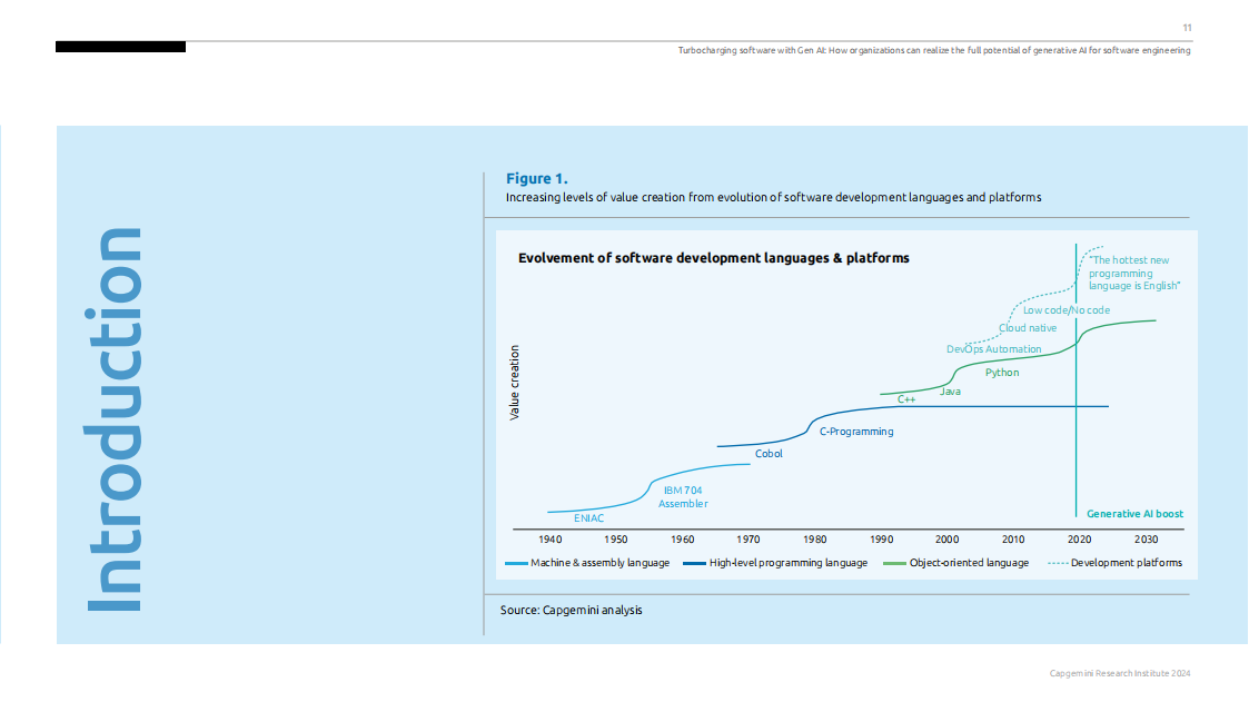 凯捷Capgemini：2024配备Gen AI的涡轮增压软件-组织如何充分发挥生成性人工智能在软件工程中的潜力报告（英文版）_第10页