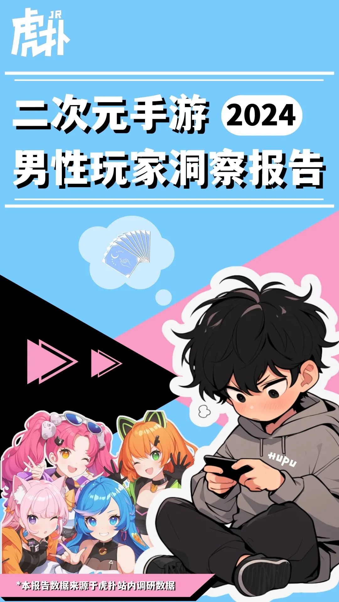 虎扑：2024二次元手游男性玩家洞察报告
