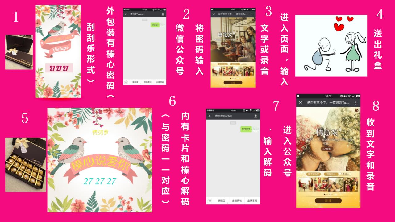 费列罗七夕情人节促销方案_第8页