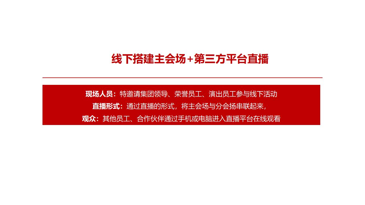 与勇敢者同行恒大线上年会盛典活动策划方案_第9页