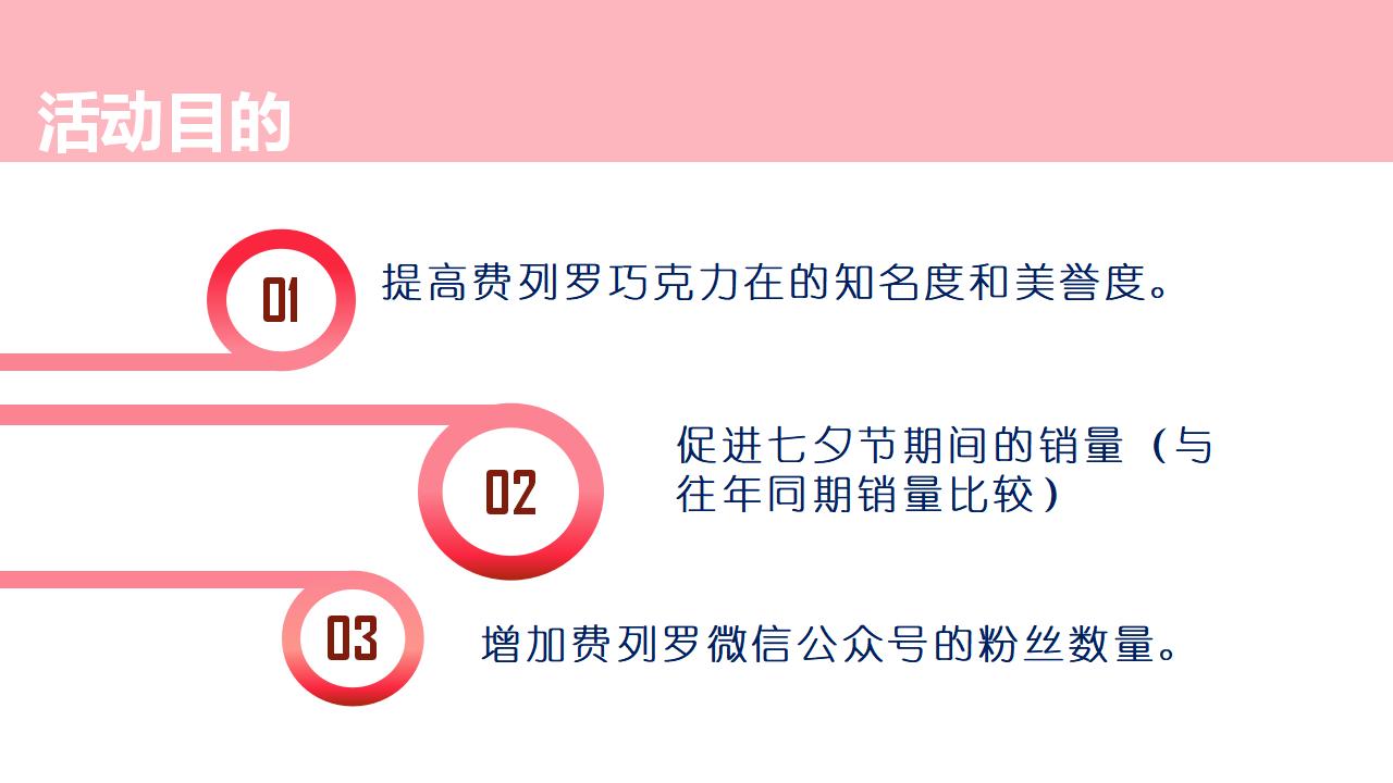 费列罗七夕情人节促销方案_第6页