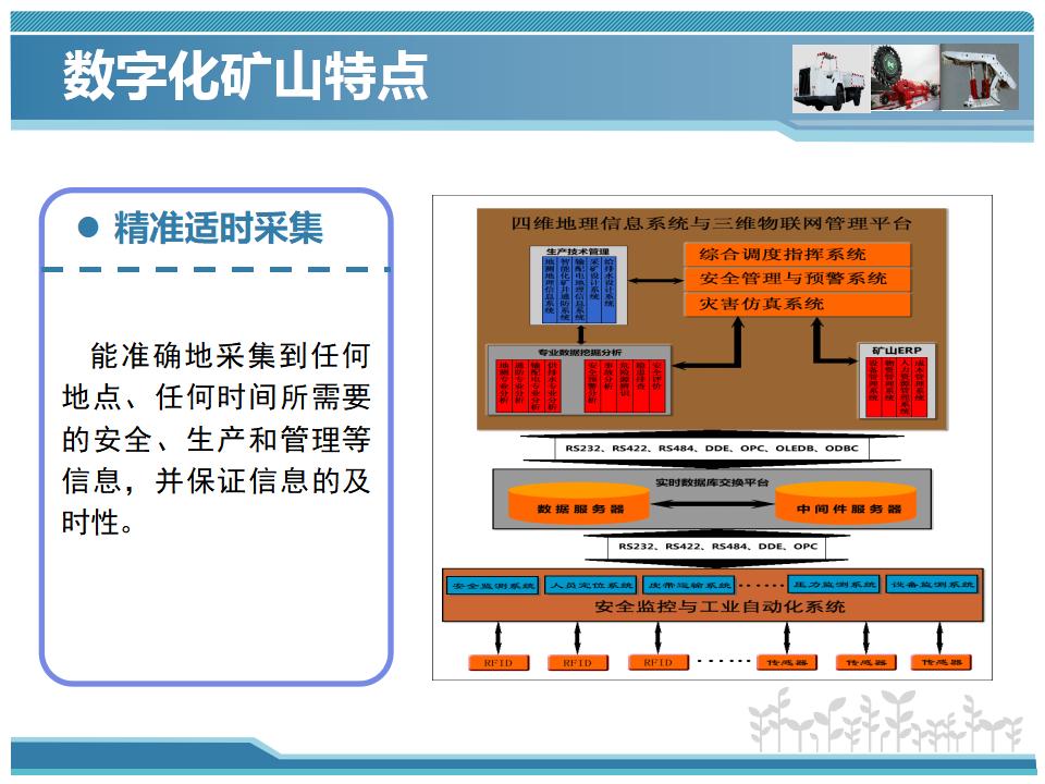 智慧矿山技术方案_第10页