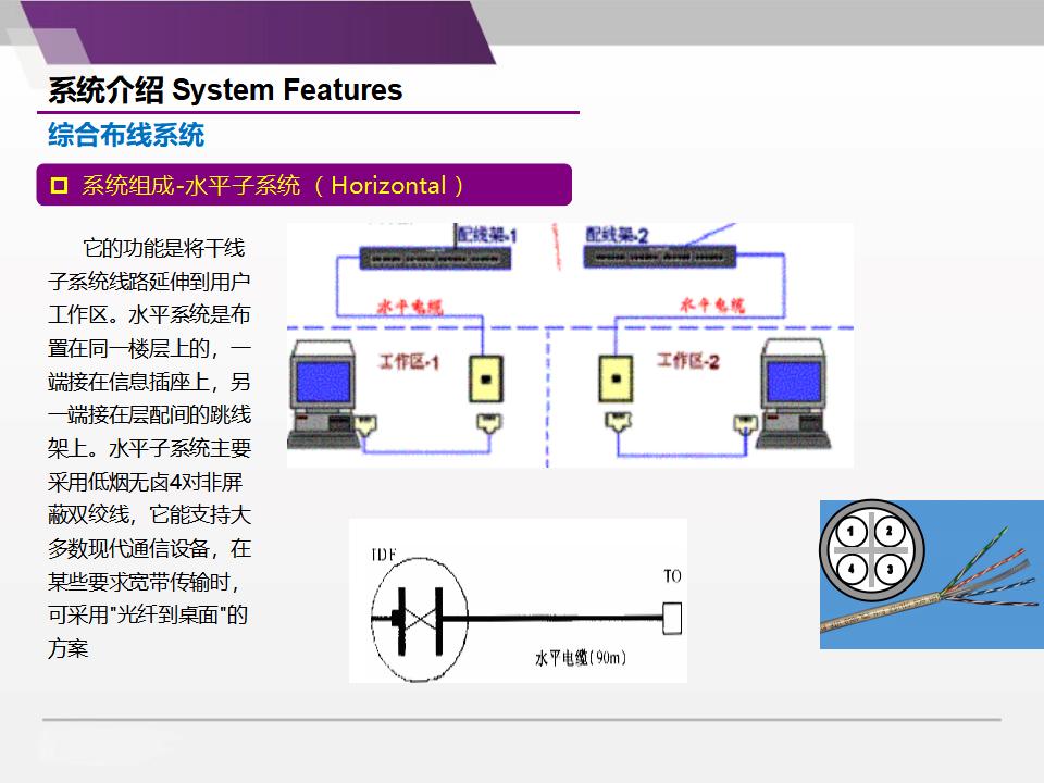 智慧楼宇智能化系统规划方案_第9页