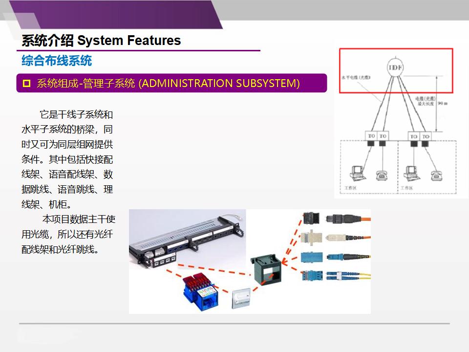 智慧楼宇智能化系统规划方案_第10页