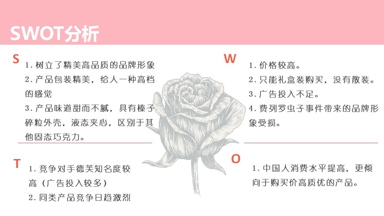 费列罗七夕情人节促销方案_第3页