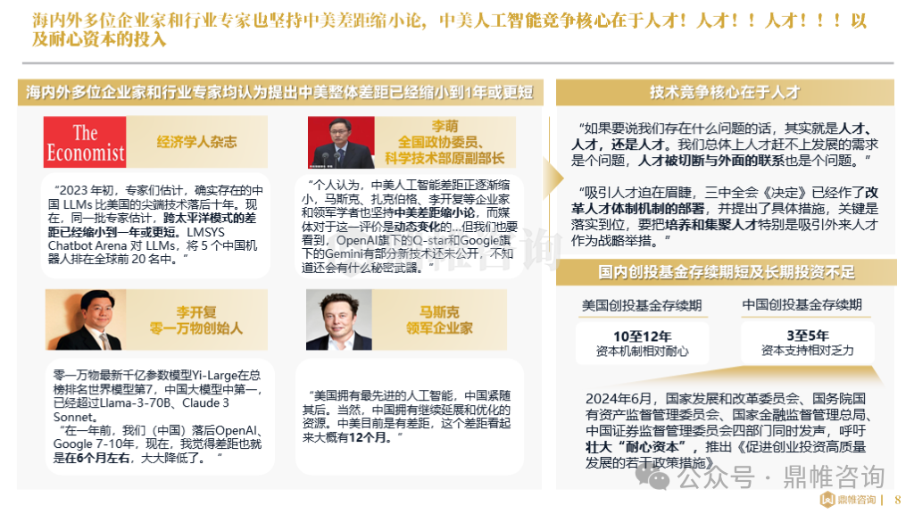 鼎帷咨询：2024全球人工智能发展研究报告_第9页