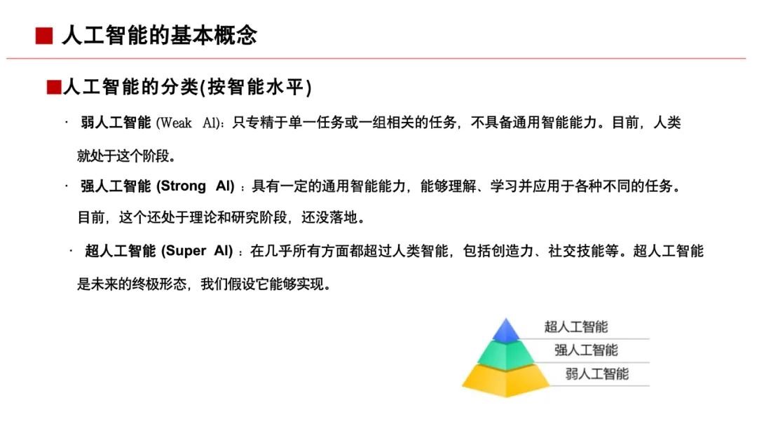人工智能基础知识培训_第8页