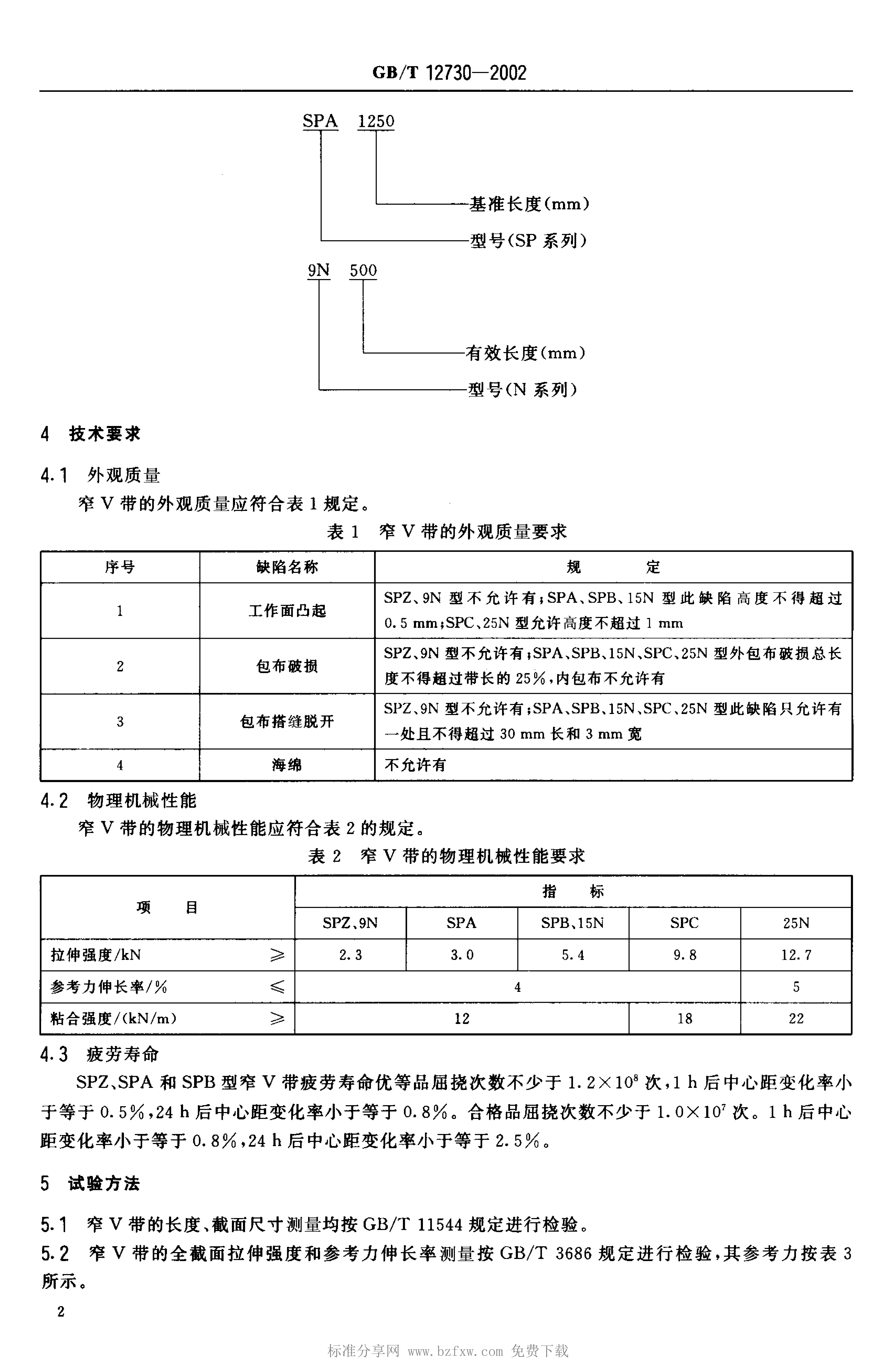 GB/T 12730-2002 标准预览